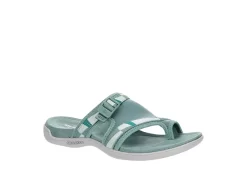 Merrell Womens District 3 Outdoor Sandal - Turquoise