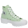 Converse Womens Chuck Taylor All Star Lugged High Top Sneaker - Green -Skechers Store US 01 401854 00